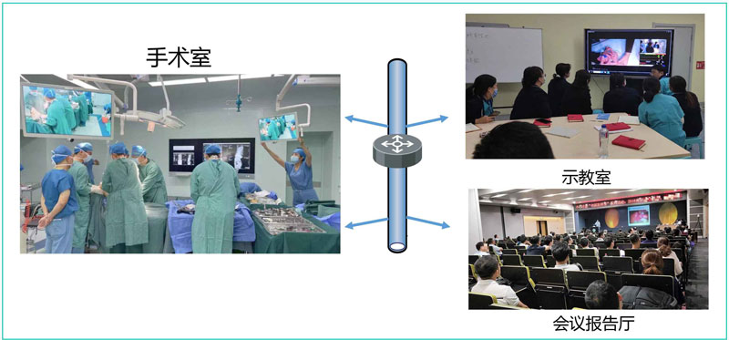 德曼数字化手术室系统解决方案(1)-13.jpg 德曼数字化手术室系统解决方案(1)-13.jpg